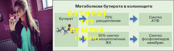 гашик Белоозёрский